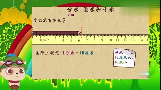 儿童启蒙数学教学，1厘米等于多少毫米，10毫米等于多少厘米