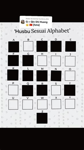 Exploring Qin Shi Huang and Husbu Concepts