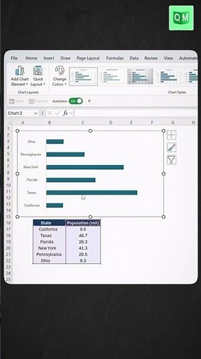 Create Icon Bar Charts in Excel | Advanced Excel Data Visualization Tutorial