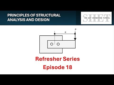 PSAD Refresher 18: Eccentrically Loaded Bolted Connection