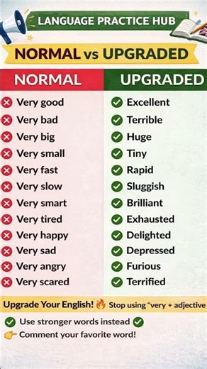 #Languagepracticehub#learnenglish #english #language#dailylanguagetips #learnenglishlanguage#langhub