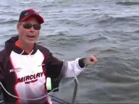 Double Shock by Anchor Shock – The Most Innovative Anchoring System Yet