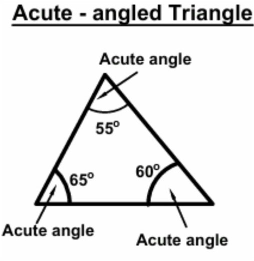 Acute - Angled Triangle with ALL Angles Less Than 90 degree