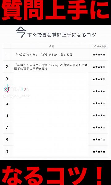 今すぐできる質問上手になるコツ9選 🔽若手営業マン向け完全営業講座🔽 https://youtube.com/playlist?list=PL68qe6bHx9NRTQvTFezd0W804iK9_0eft ━━━━━━━━━━━━━━━━ ✅テレアポの悩みを0にするテレアポの教科書を配布中！✅ 225ページに及ぶテレアポの全てをまとめた教科書！ ⏬よりダウンロード可能です！ https://hiroshi-sasada.com/lp/teleapo-taxtbook/ ━━━━━━━━━━━━━━━━ 🔽おすすめ再生リスト🔽 ✅再生リスト：【テレアポ】の極意✅ https://youtube.com/playlist?list=PL68qe6bHx9NQqa6VV_FTOvkZM_oaPLQVs ✅再生リスト：【飛び込み営業】の極意✅ https://youtube.com/playlist?list=PL68qe6bHx9NRXhg468GWfp_DS9HzCztbK ✅再生リスト：【営業トーク】質問・ヒアリング・クロージング攻略✅ https://youtube.com/