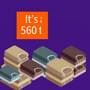 Heavier than 68kg? That's freight territory! Start shipping with FedEx: https://www.fedex.com/en-sg/shipping.html #FreightShipping #FreightFactFriday | FedEx