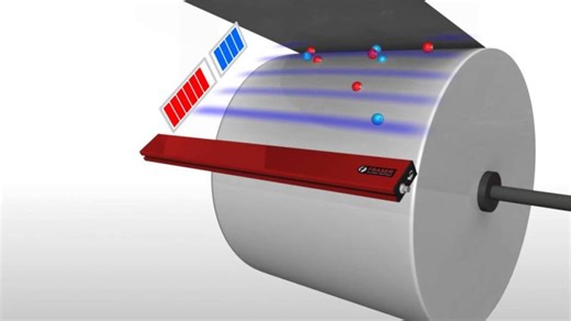 NEOS Range - Powerful intelligent static eliminators | Filipi Nicácio