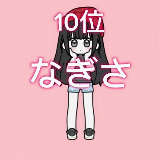 個人的に可愛い名前ランキング！