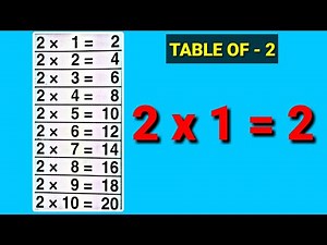 Learn Multiplication Table of 2 | Table of 2 | Learn Multiplication for kids