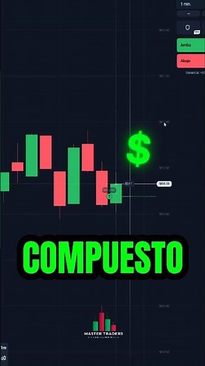 How to CAPITALIZE in Trading 🔥 #shorts #trading