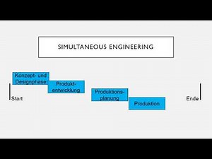 Simultaneous Engineering