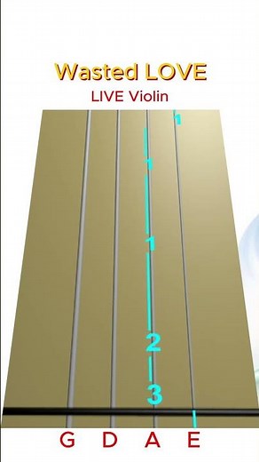 WASTED LOVE 💔 | Austria 🇦🇹 Eurovision 2025 WINNER | Live Violin with Animated Violin TAB