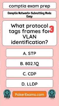 Comptia Network+ Subnetting Made Easy