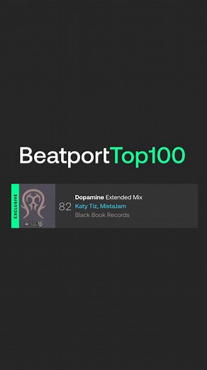 Getting emotional on the internet never usually ends well… but f*** it. It’s not every day that a song of yours ends up as one of the biggest Dance records in the world! And well, it’s not the first time I’ve actually been vulnerable on here. So, what’s made me so emo? This is the first time ever that one of my songs has made it into the main @beatport top 100 chart. And to some, it may not be a big deal but it really is to me. A really big deal. So thank you. WTF am I going to be like if it cli