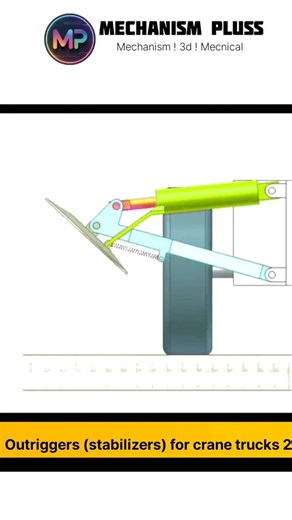 Mechanism ! 3d ! Mecnical on Instagram: "Outriggers (stabilizers) for crane trucks #physics #knowledge #science #usa #experiment"