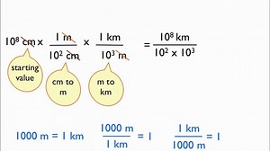 Problem Solving with Units
