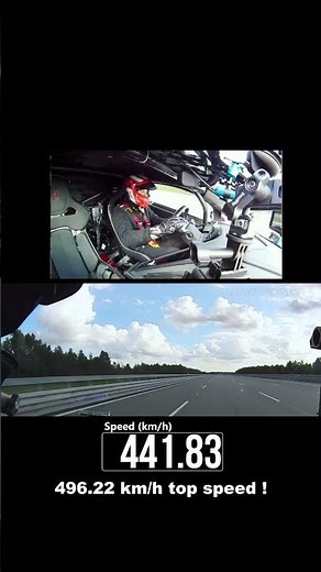 The World’s Fastest Car: Yangwang U9 Xtreme!