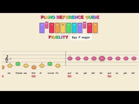 Fidelity - Regina Spektor | Easy Piano Tutorial for Kids - Beginner Color Sheet Music