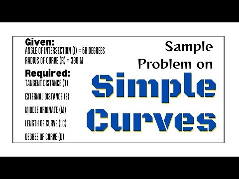 simple curve | Surveying | Sample Problem