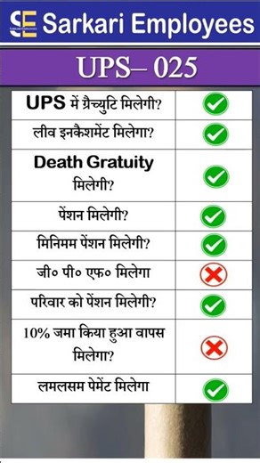 UPS - 025, Unified Pension Scheme UPS