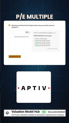 Is Aptiv stock a buy?