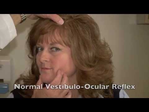 Normal and Abnormal Eye Movements