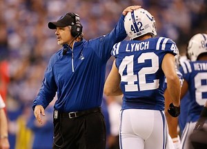 Corey Lynch - Alchetron, The Free Social Encyclopedia