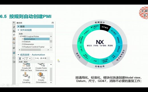 6.5 PMI按规则自动创建