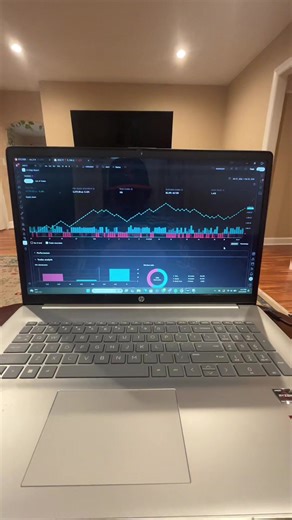 Back to the lab #trading #automation | automated trading