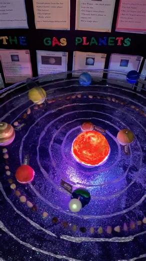 The Solar System #solarsystem #science #new #diy #craft #school #project