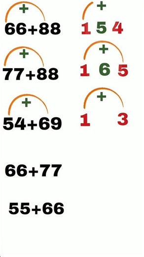 Maths plus Tricks #Shorts #Viral