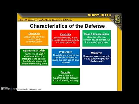 Unified Land Operations and the Defense
