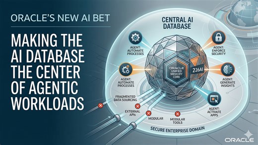 Oracle’s New AI Bet: Make the AI Database the Center of Agentic Workloads