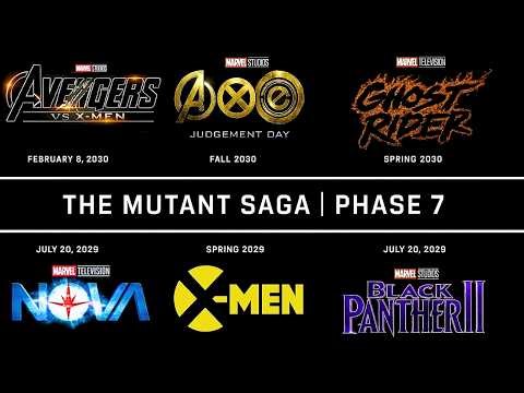ALL UPCOMING MARVEL MOVIES & SHOWS 2026-2030 EXPLAINED!