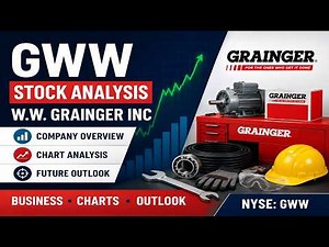 GWW Stock Analysis | WW Grainger Inc Stock Chart & Business Overview