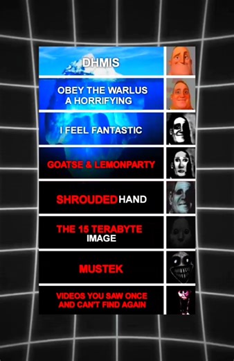 Exploring the Creepy YouTube Videos Iceberg Part 1