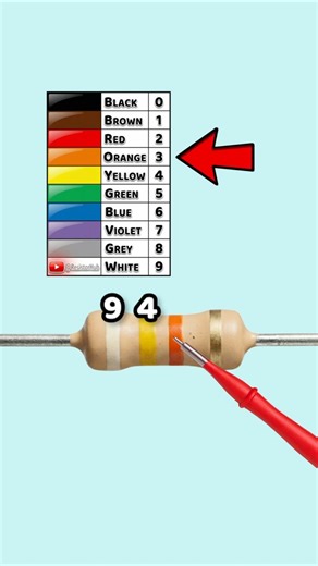 Resistor Color Code Made Easy! – Part 77 #learn #electronics