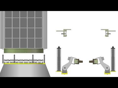 Spacecraft Separation System