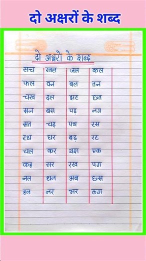 दो अक्षरों के शब्द | Two Letter Words in Hindi | Do Akshar Wale Shabd | Two Letter Words