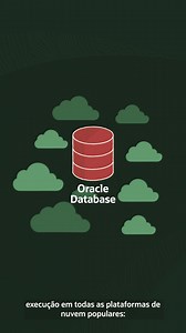 Aproveite melhor os seus dados, adote uma estratégia multicloud e execute suas cargas de trabalho em qualquer lugar e nuvem com o Oracle Database. | Oracle Brasil
