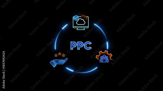 P C Advertising Pay Per Click Marketing Strategy Cloud Computing Digital Technology