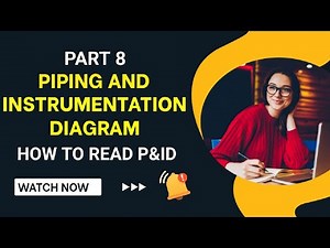 Part 8 | Piping And Instrumentation Diagram | How to Read P&ID | Process Design Engineering Course