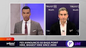 Stock market ‘caught so offsides’ by Fed meeting, strategist says