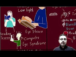 Eye Strain Vs Computer vision Syndrome. Reading vs Watching? Safety !
