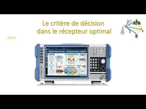 CN 4 1 Le Critère de Décision dans le Récepteur Optimal (Canal AWGN)