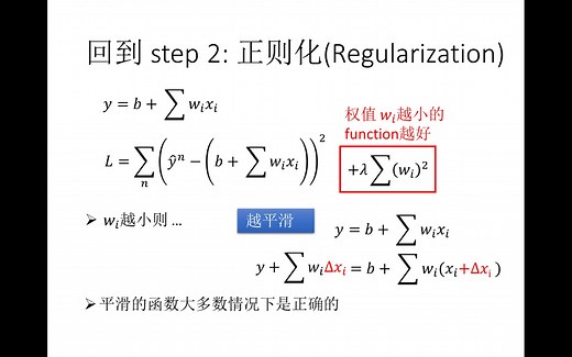 人工智能--优化搜索算法