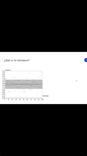 #matematica #estadistica