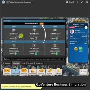 Used vs New Equipment — Which Is Smarter? | GoVenture Business Simulation 4