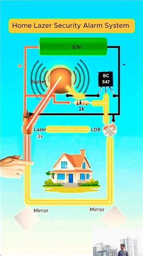 DIY Home Laser Security AlarmSystem | Smart Laser ProtectionProject #homesecurity #electrical