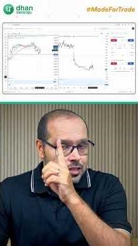 EMA + CCI Scalping Setup Beginners Must Try