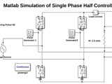 Matlab Simulation of single phase half-controlled converter.